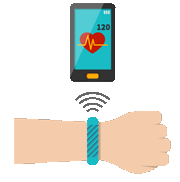 smart wristband