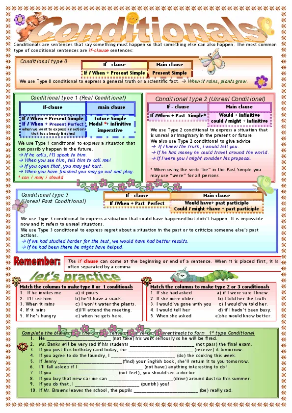 Conditionals Mixed Types