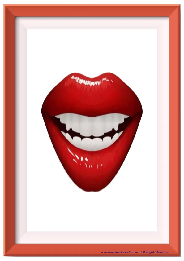 Full page ESL Flashcard without words containing Body Parts picture for kids and teachers.