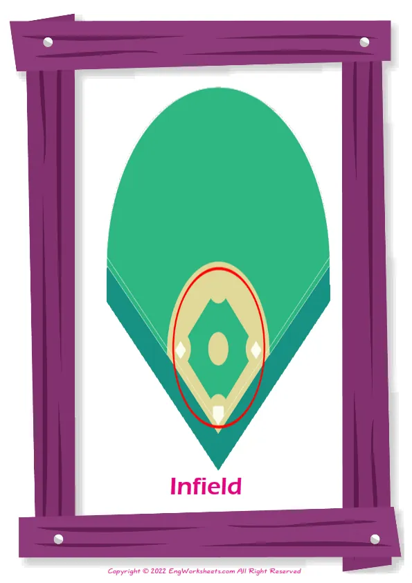 Baseball English vocabulary worksheet with full-page words Worksheet Preview