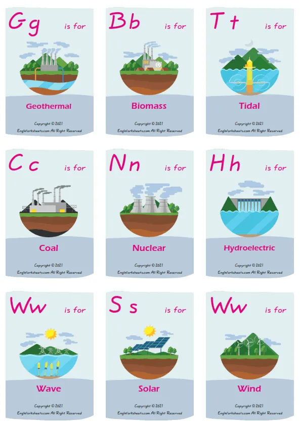 Types of Energy vocabulary worksheet with words, nine images per page