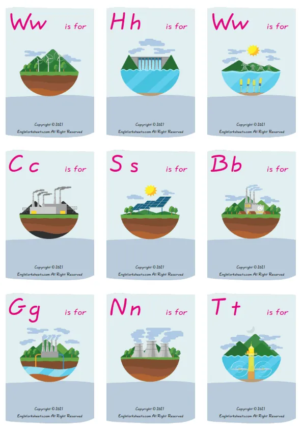 Wordless Types of Energy vocabulary worksheet with nine images per page