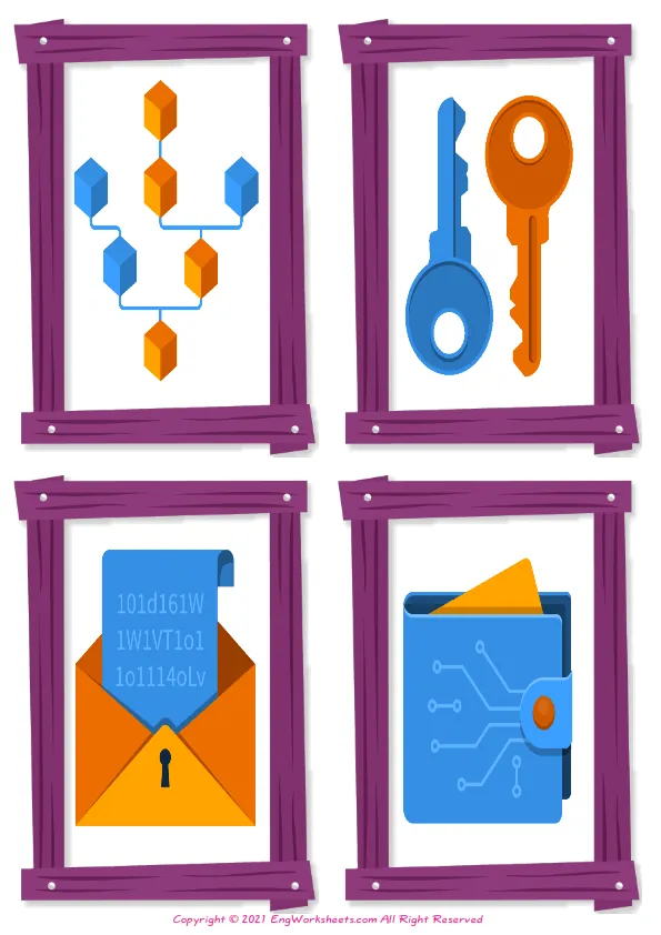 Wordless Virtual Currency vocabulary worksheet with four images per page