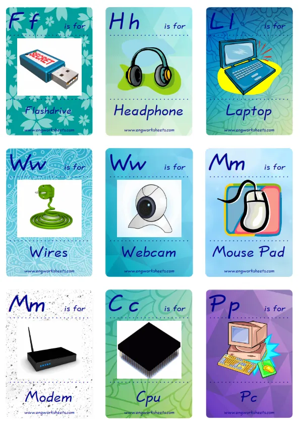 Mini size ESL Flashcard Computer Parts for kids and teachers.
