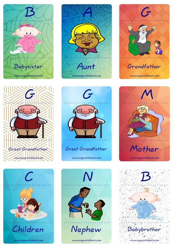 Mini size enjoyable ESL Flashcard Family Member for kids and teachers.