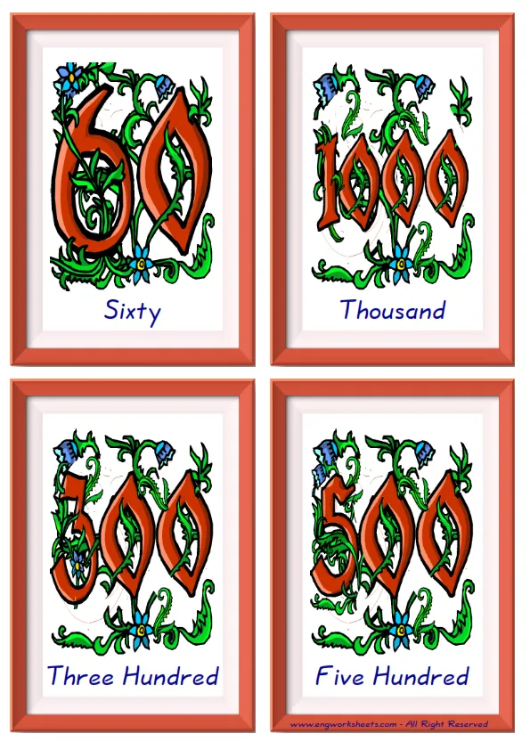 Quarter page ESL Flashcard together with words containing Number picture for kids and teachers.