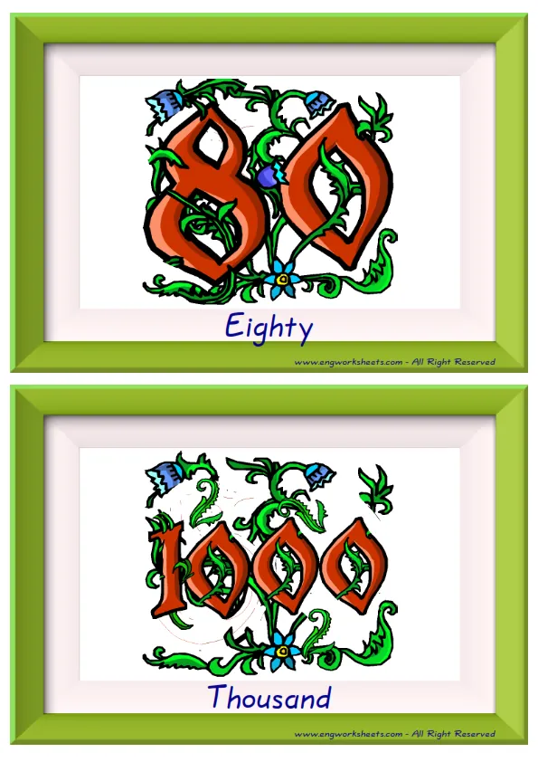 Half page ESL Flashcard together with words containing Number picture for kids and teachers.
