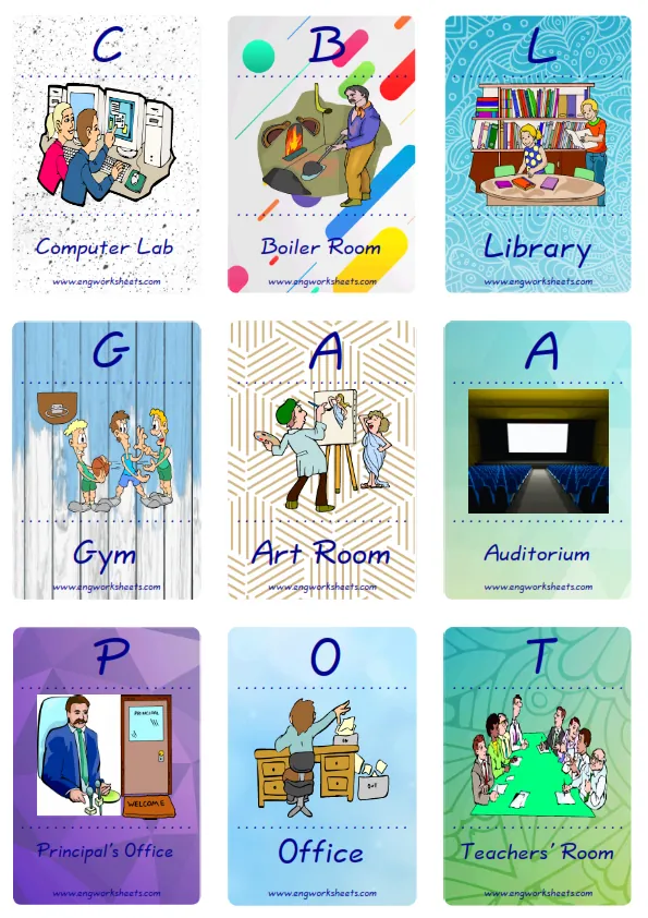 Mini size enjoyable ESL Flashcard School Parts for kids and teachers.