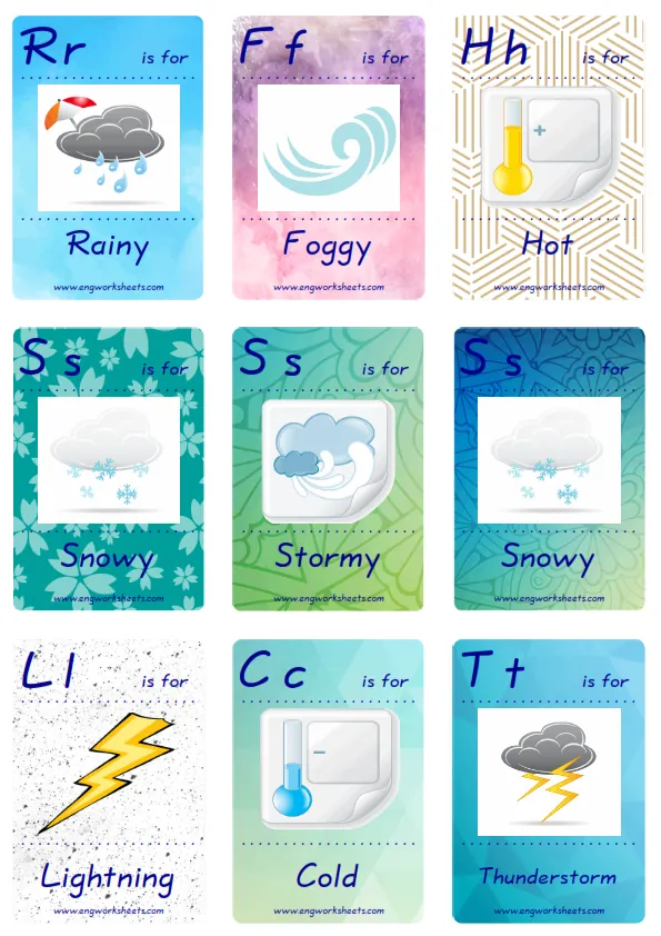 Mini size ESL Flashcard Weather for kids and teachers.