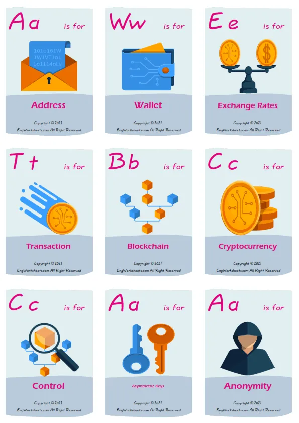 Virtual Currency vocabulary worksheet with words, nine images per page