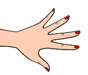 Finger